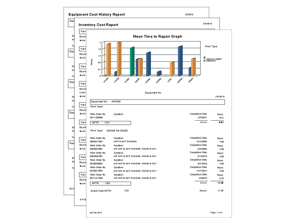 Maintenance Management Software Features | FTMaintenance CMMS