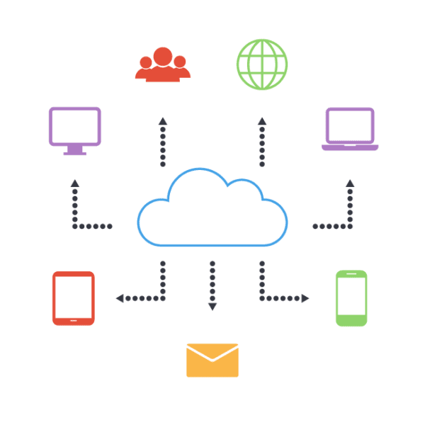 Graphics of people, internet, mail, and computers surround cloud graphic for cloud-hosted software. 