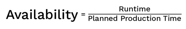 Availability formula for oee calculation – uptime divided by the sum of uptime plus downtime.