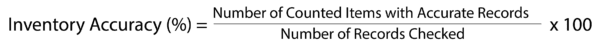 Inventory Accuracy percentage equation which is an inventory management KPI. 