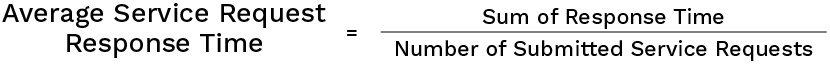 Average Service Request Response Time formula