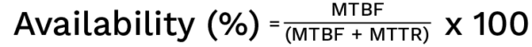 Asset availability formula based on the asset management KPIs MTBF and MTTR