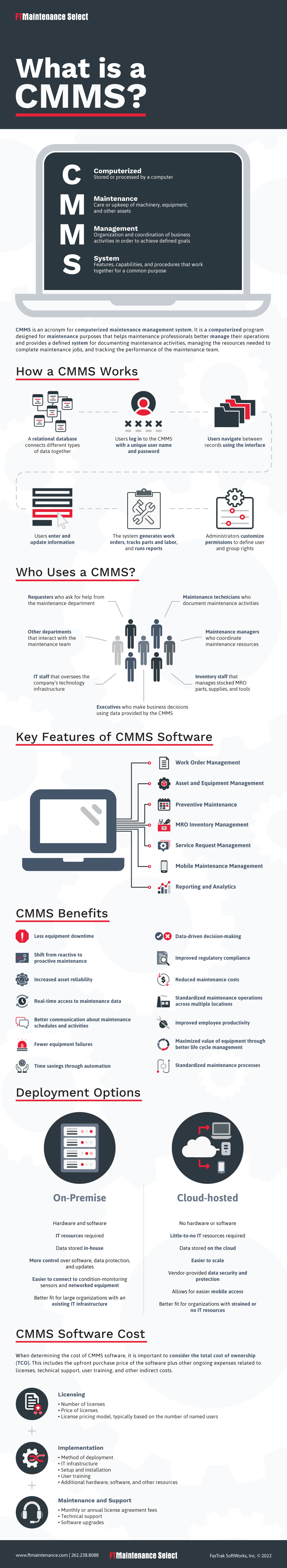 Infographic answering the question of what is a CMMS?