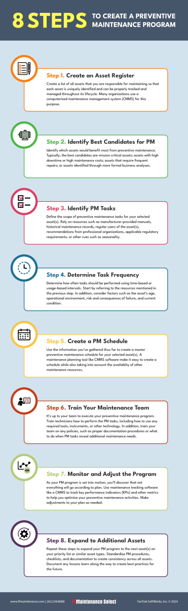 Infographic - 8 Steps to Create a Preventive Maintenance Program ...