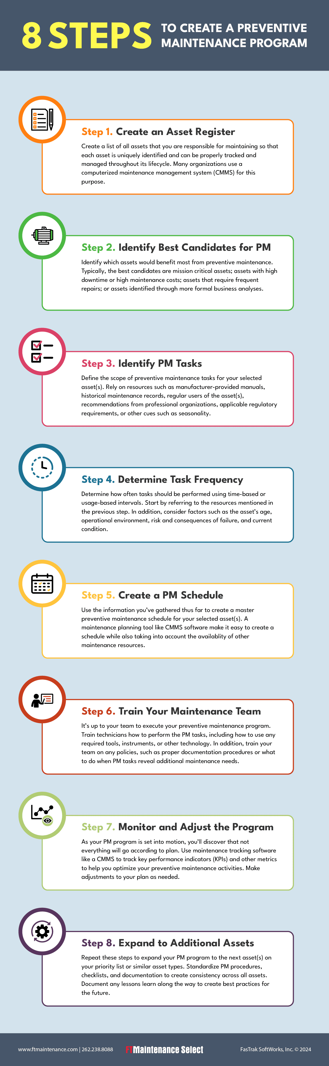 Infographic describing how to create a preventive maintenance program in 8 steps